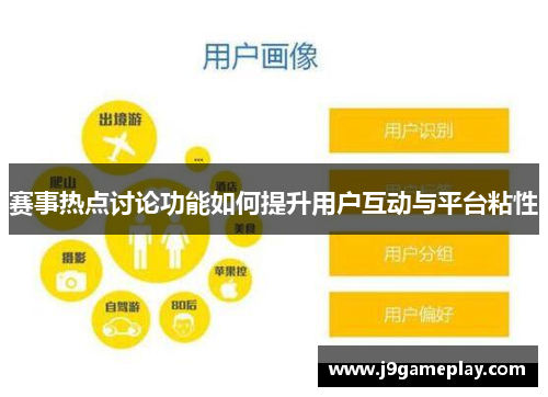 赛事热点讨论功能如何提升用户互动与平台粘性